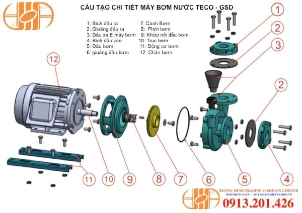 Cấu tạo của máy bơm nước