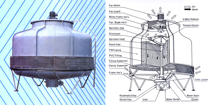Linh Kien Thap Giai Nhiet(1)(1)