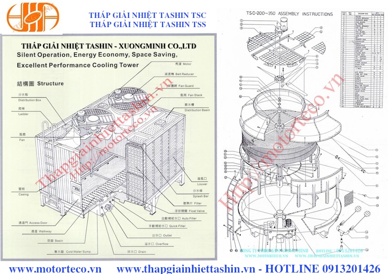 Thap Giai Nhiet Nuoc Tashin Tsc Tss(3) (1)