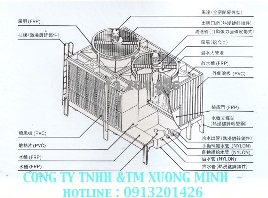 #Tháp_giải_nhiệt_TSS, #Tháp_giải_nhiệt_vuông 
