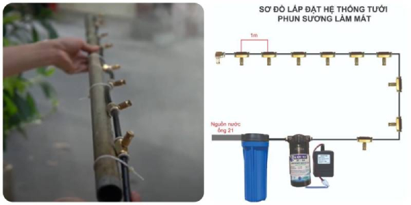 Hệ thống làm mát bằng phun sương