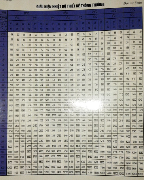 thap-giai-nhiet-cach-chon-thap=giai-nhiet